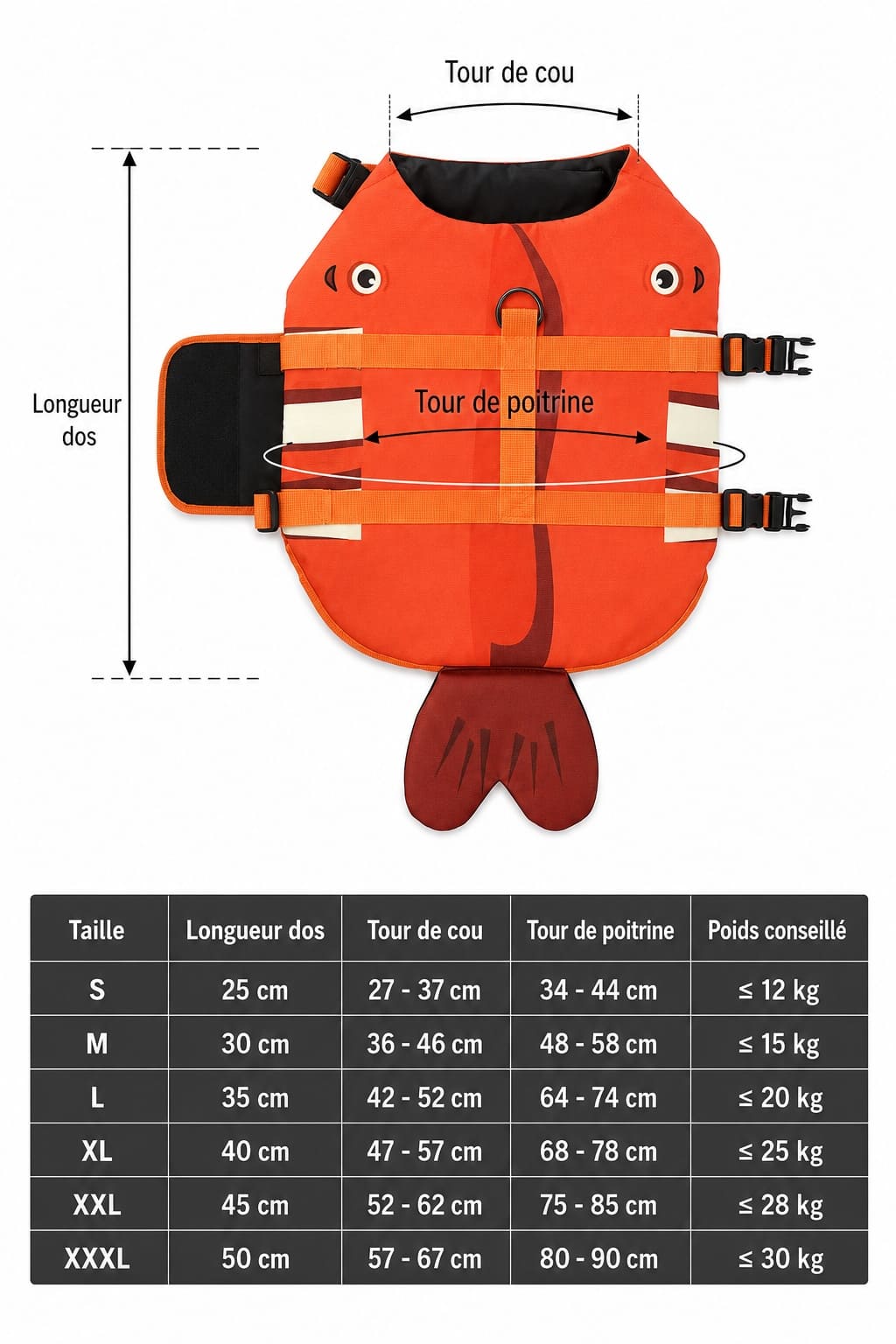 Gilet de sauvetage pour chien "poisson"